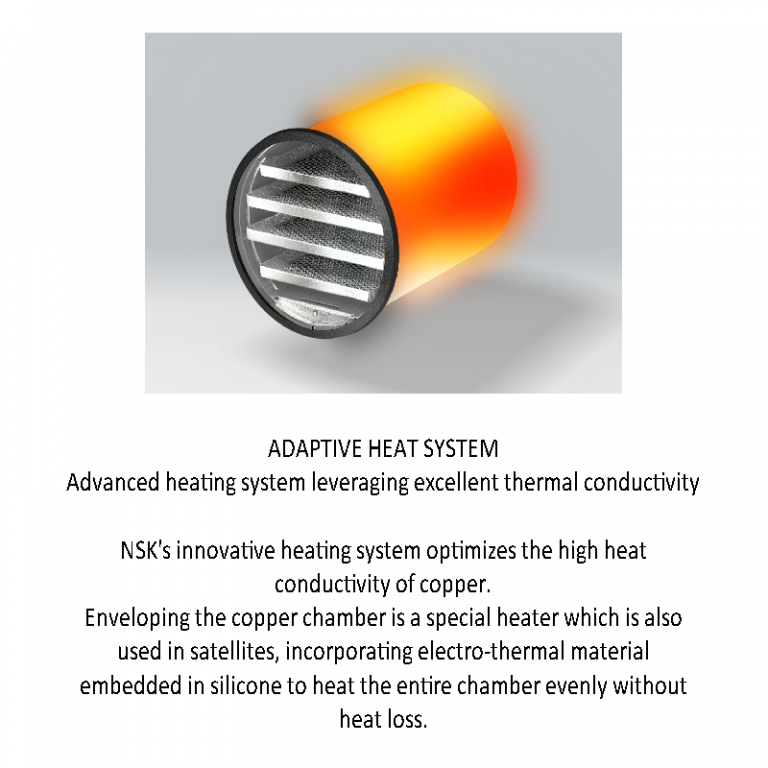 NSK iclave Plus Autoclave BDSI Dental Supplies